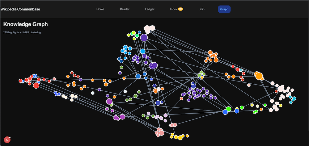 Wikipedia Commonbase Screenshot